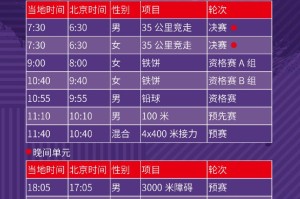 中国田径队73人出征东京世锦赛，9月13日开赛