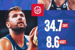 东契奇回国被球迷围堵：淡定在湖人球衣上签名 湖记：还剩18天合练